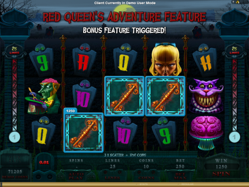Φρουτακια: Alaxe In Zombieland Red Queens Adventure Feature