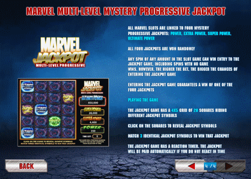 Φρουτακια Iron Man 2 Marvel Jackpot